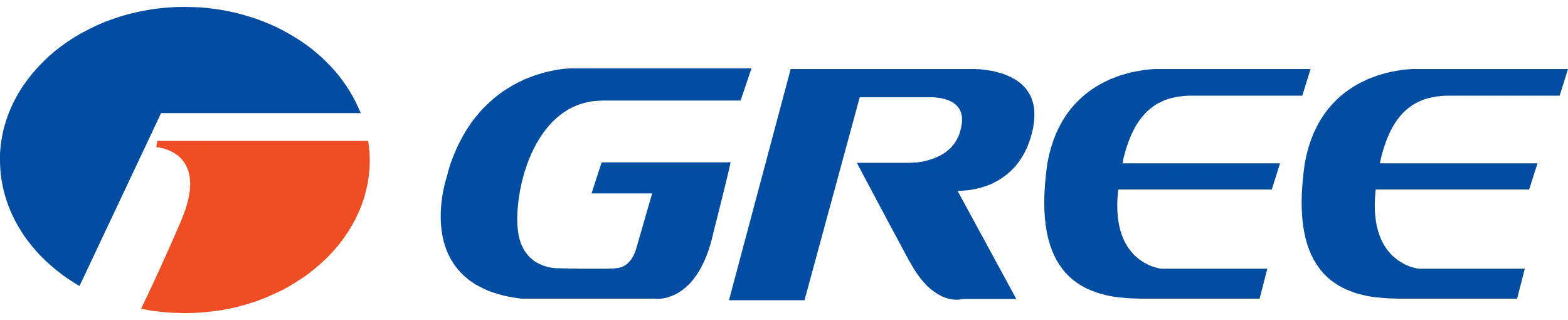 Gree logo